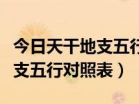 今日天干地支五行是什么（今日日期与天干地支五行对照表）