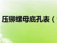 压铆螺母底孔表（今日压铆螺母柱底孔标准）