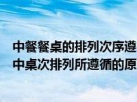 中餐餐桌的排列次序遵循的原则是（今日请你简述中餐礼仪中桌次排列所遵循的原则）