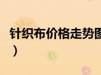 针织布价格走势图（今日针织面料是什么面料）