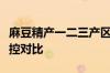 麻豆精产一二三产区隔离霜麻豆精工三产区品控对比